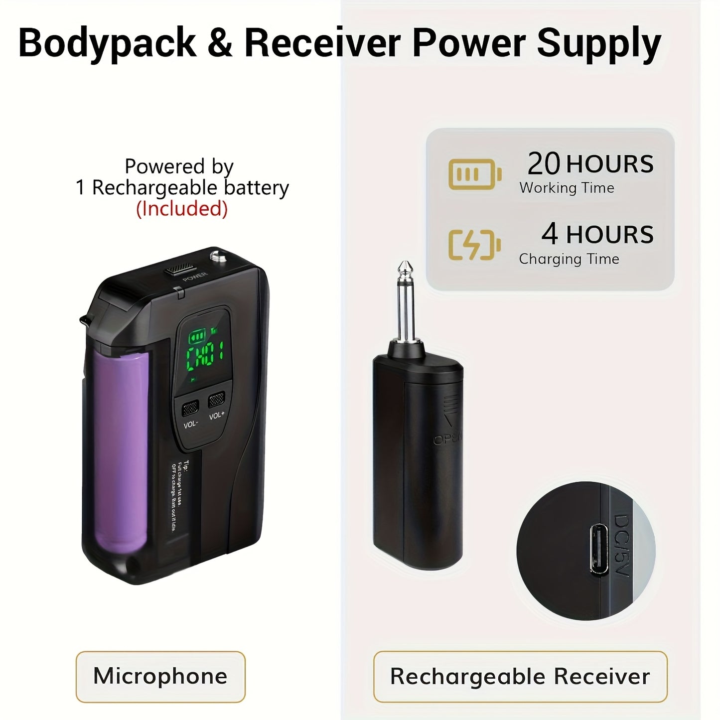 Dual Wireless Lapel/Lavalier And Headset Microphone System With Rechargeable Receiver, For Smartphone, PA Speaker, Recording, Teaching, Church, Vlog