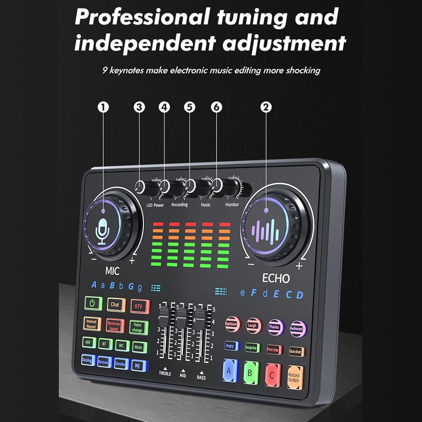 Podcast Equipment Bundle, WXH520 Podcast Microphone With Voice Changer, Dj20 Sound Card With Audio Interface, Adjustable Stand Suitable For Podcasting, PC, Smart Phone, Singing, Gaming