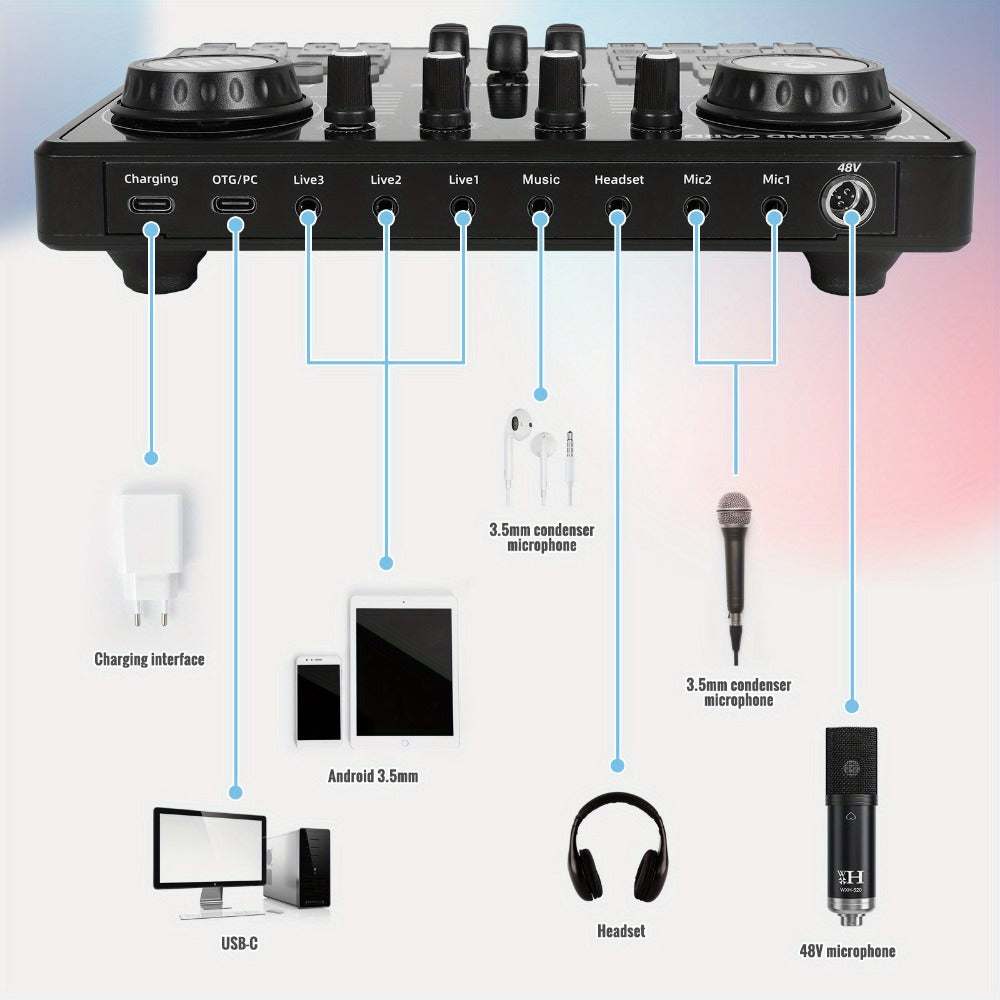 USB Audio Interface, 48 volts, Wireless, USB-C, Podcast, Equipment for Recording