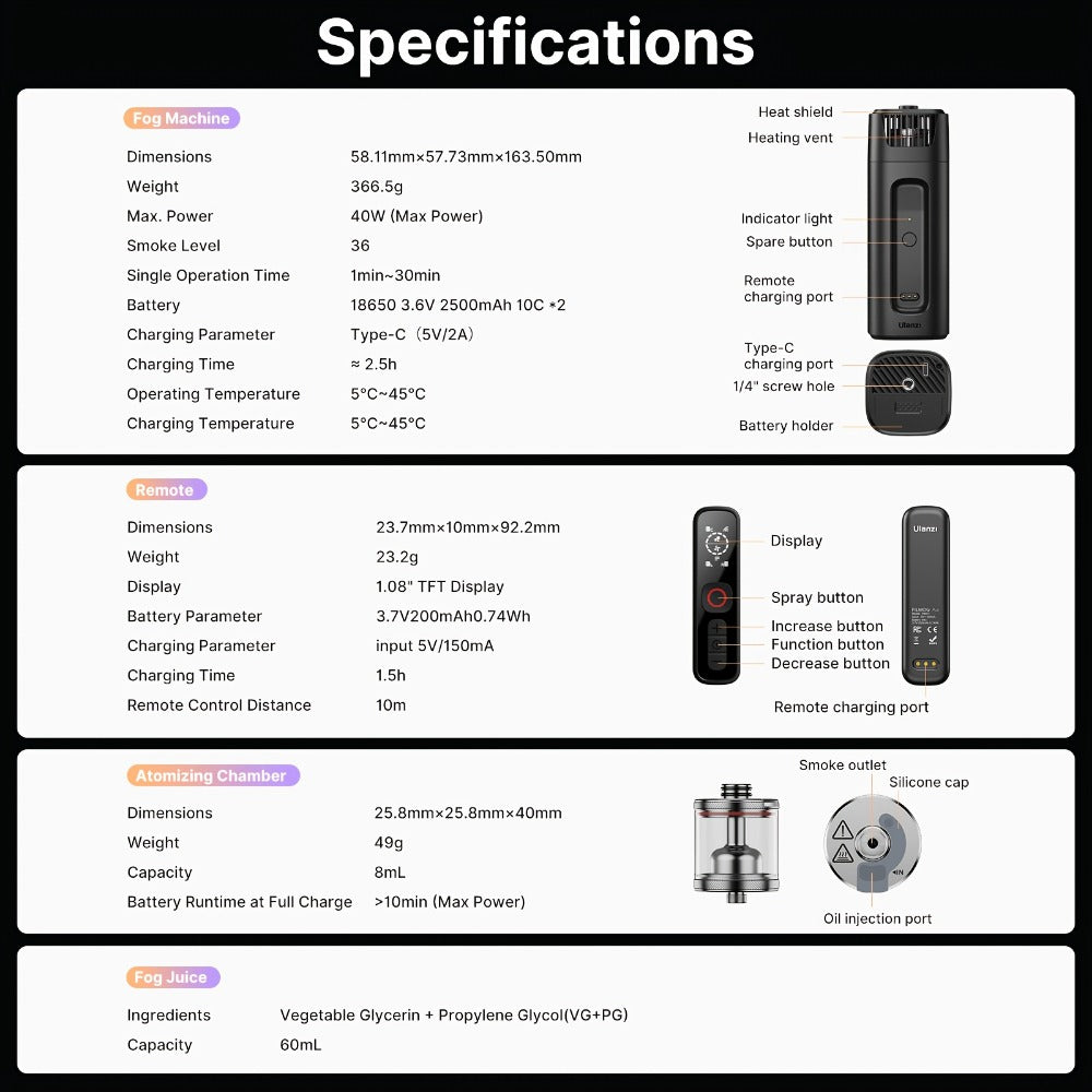 Stage Fog Machine, Indoor, Party, Studio for Stage and Party Lighting