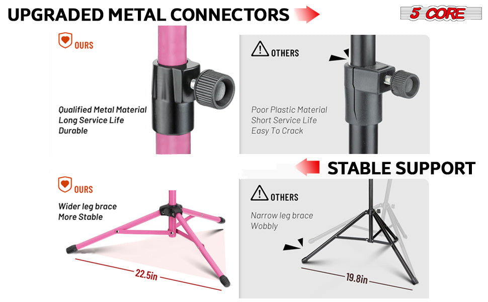 5 Core Music Stand Height Adjustable Desktop Book Stands Portable Sheet Holder All Metal Bookstand Foldable Atril Para Partituras w Carrying Bag & Clip Pink - MUS FLD PNK