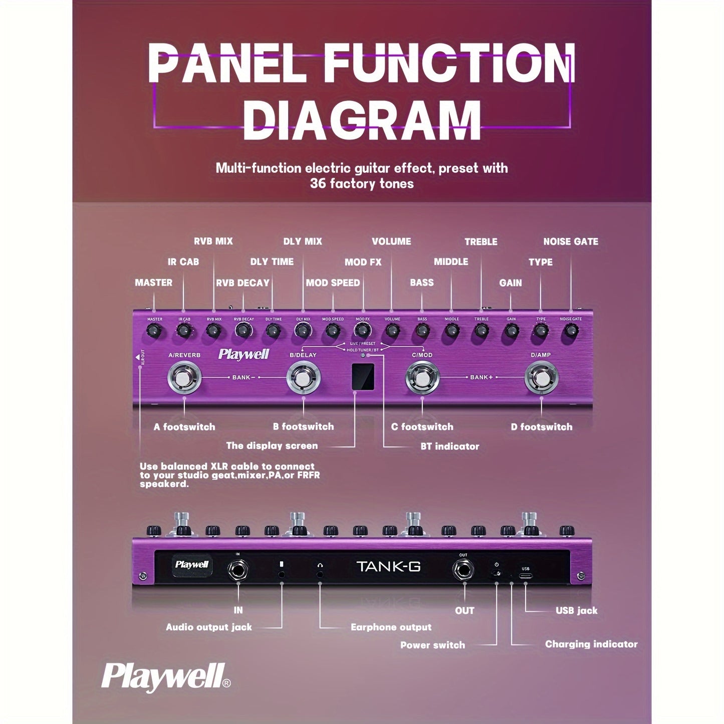 Playwell Multi Effects Guitar Pedal TANK-G, Digital Electric Guitar Effector With 36 Editable Presets, Chorus, Delay, Reverb, MOD, IR Loading, Recording, Tuner, Built-in Battery, BT Connection
