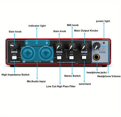 2-Channel USB Audio Interface, 24-Bit/192kHz with 48V Phantom Power