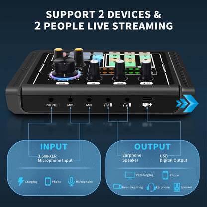 USB Audio Interface, Rechargeable, USB, Hayner-Seek, Podcast for Recording and Streaming