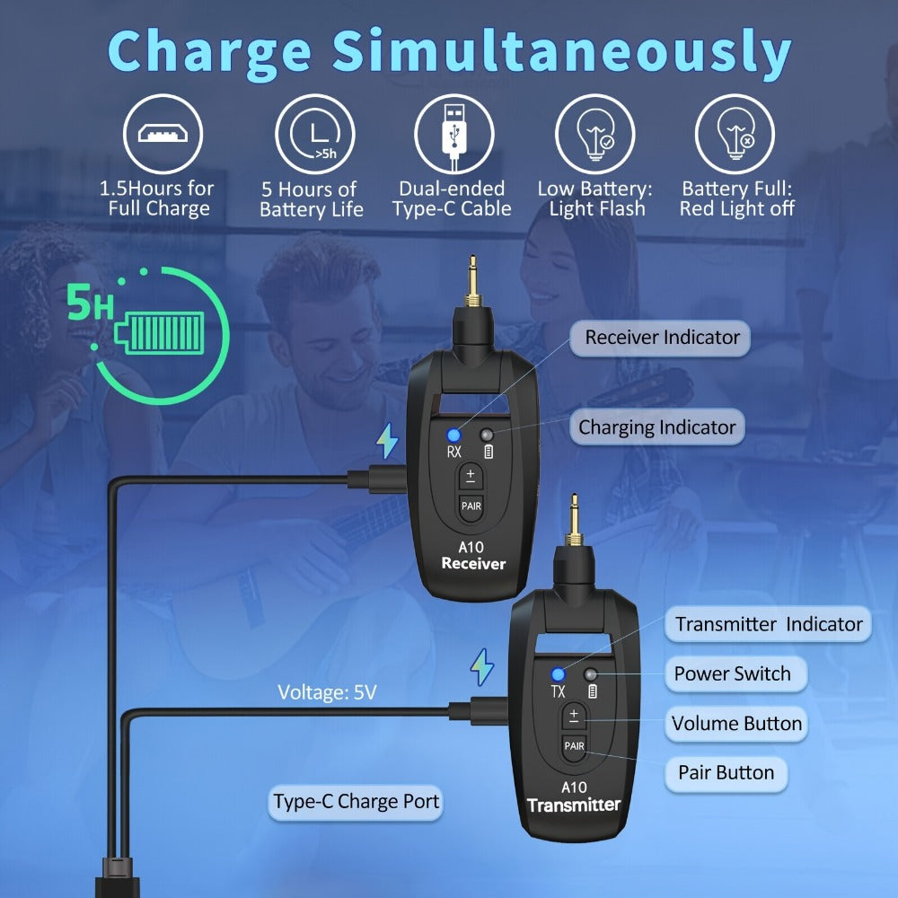 Wireless Instrument System, 2.4 GHz Wireless for Wireless Connection Between A Instrument