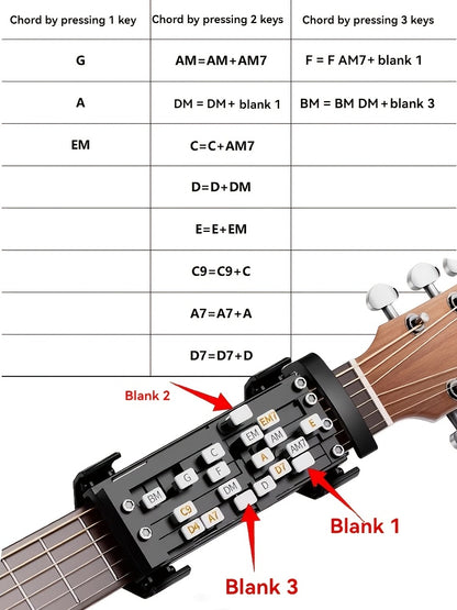 Guitar Assistive Tools | Folk Guitar | for Beginner Guitarists | One-Click Chord | Guitar Chord Assistant | Painless Learning