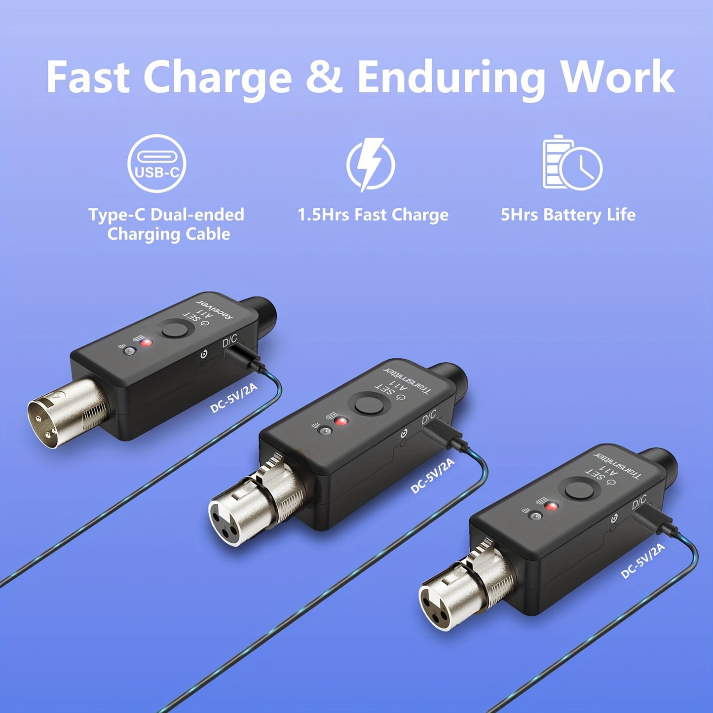 Wireless Microphone Transmitter Receiver - Plug-on XLR Microphone Wireless System with 48V Phantom Power, XLR Connector, 6.35mm Adapter Suitable for Condenser And Dynamic Microphones, Mixer, Guitar Amplifier, And Speakers, DSLR Camera, PA System