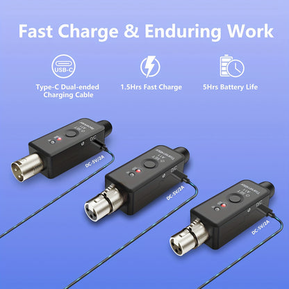Wireless Microphone Transmitter Receiver - Plug-on XLR Microphone Wireless System with 48V Phantom Power, XLR Connector, 6.35mm Adapter Suitable for Condenser And Dynamic Microphones, Mixer, Guitar Amplifier, And Speakers, DSLR Camera, PA System