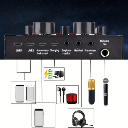 Podcast Equipment Bundle, Wired Microphone, BM800 Podcast Condenser Microphone And V8 Sound Card, Voice Changer-Audio Interface - Suitable for Recording, Singing, Streaming Media And Games