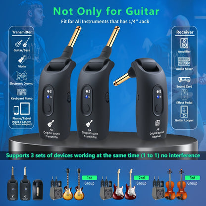 Wireless Instrument System, Black - 2, 2.4 GHz Wireless for Wireless Connection Between A