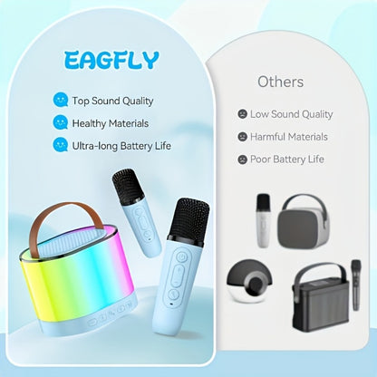 Portable PA Speaker, 10W, Wireless, USB-C, Two, Microphones for Parties and Karaoke