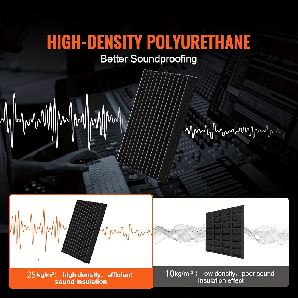 Acoustic Wall Panel, 12inch, Soundproof, Foam for Reducing Room Reflections In Recording