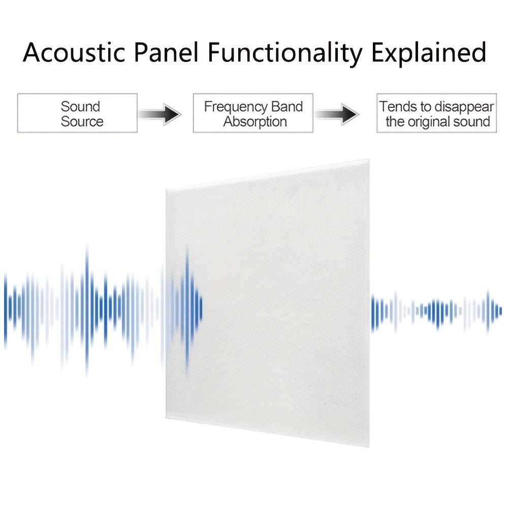 Acoustic Wall Panel, 81inch, 30cm for Reducing Room Reflections In Recording