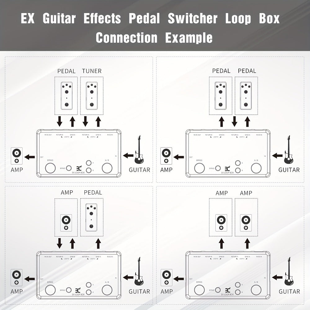 Guitar Effects Pedal, Loop, Switcher, Passive for Electric Guitar Or Bass Tone Shaping