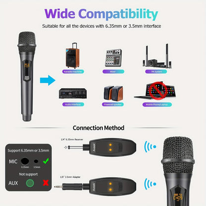 Recording Microphone, Rechargeable, 2.4 GHz Wireless, Wireless, Aveek for Recording