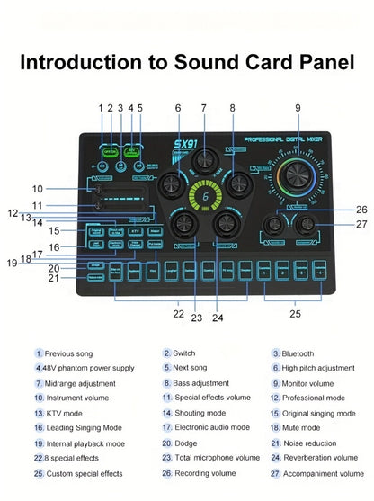 Audio Mixer, RGB, USB, Professional, Console for Live Sound for Home Practice, Rehearsal