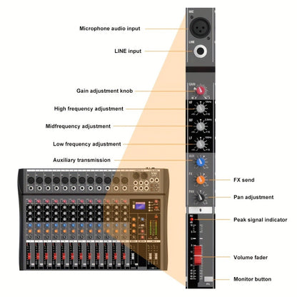 Audio Mixer, USB, Professional, 12-Channel, Controller for Live Sound