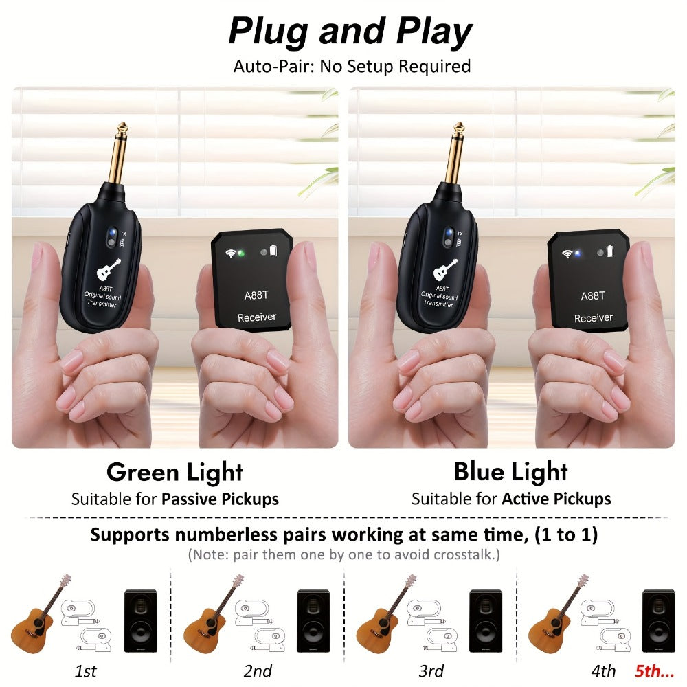 Wireless In-Ear Monitor System, 2.4 GHz Wireless for Personal Monitoring During Rehearsal