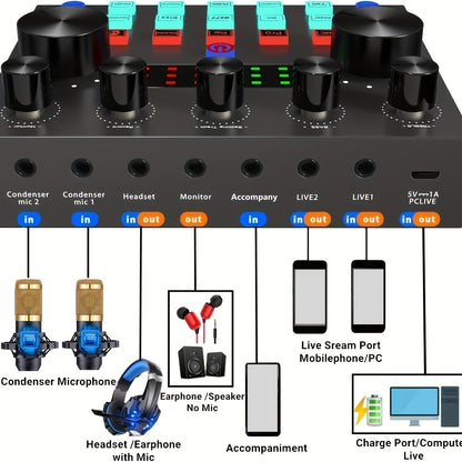 Podcast Equipment Bundle for 2, Wired Microphone, V8S Audio Interface with All in One Live Sound Card And BM800 Condenser Microphone, Podcast Microphone, Perfect for Recording, Live Streaming