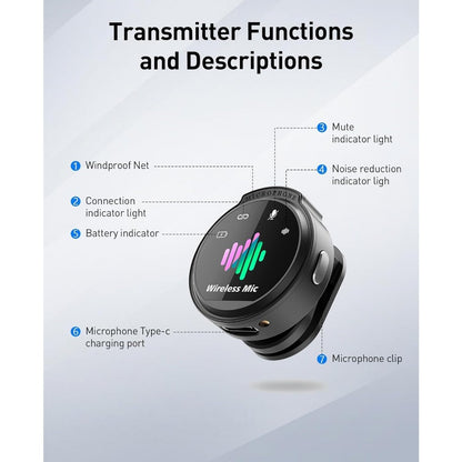 Recording Microphone, 2pcs, Wireless, USB-C, Microphones for Recording and Streaming