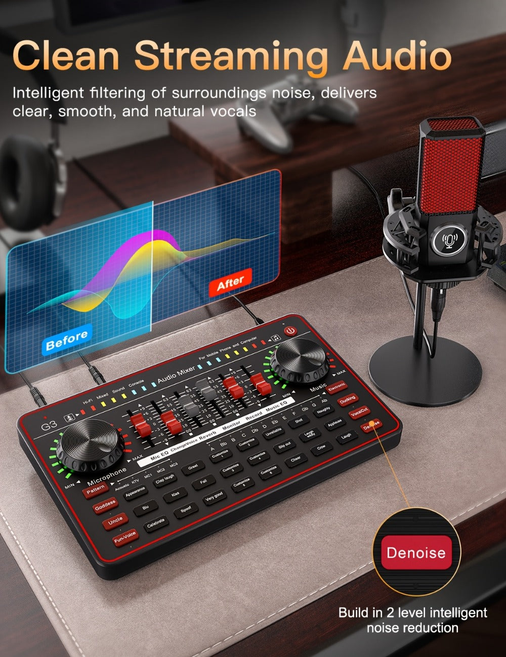 USB Audio Interface, Cardioid, USB, Rechargeable, Professional, Mixer for Recording