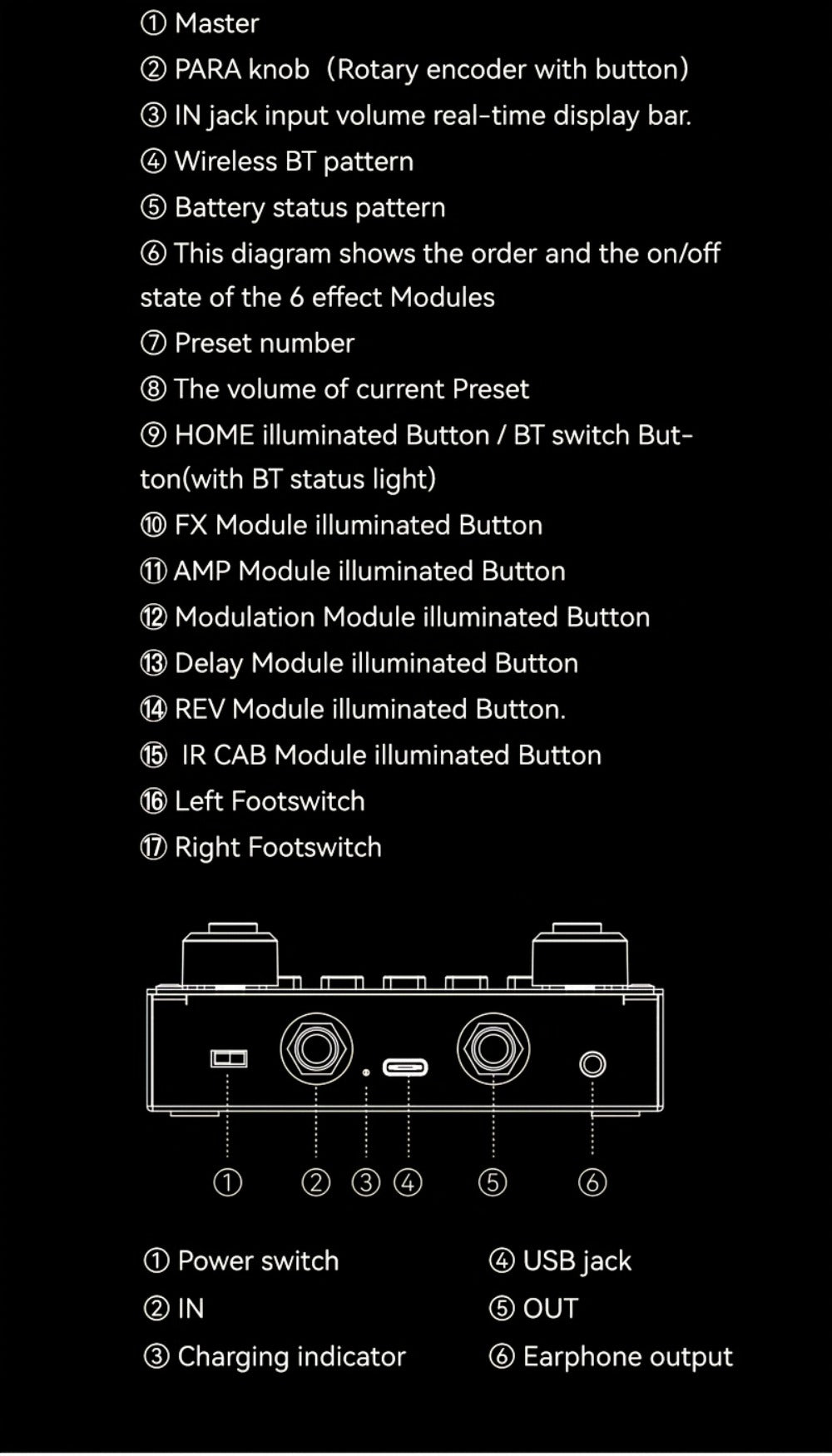 USB Audio Interface, M-VAVE, Digital, Integrated for Recording and Streaming