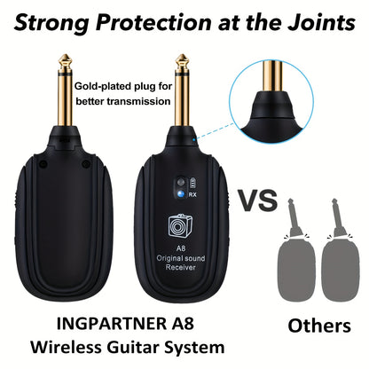 A8 Wireless Guitar System Built-In Rechargeable Transmitter And Receiver, Stereo Audio, Hand Control, USB Charging for Electric Guitar, Bass, Violin - Compatible with Amplifiers, Wireless Guitar Transmitter