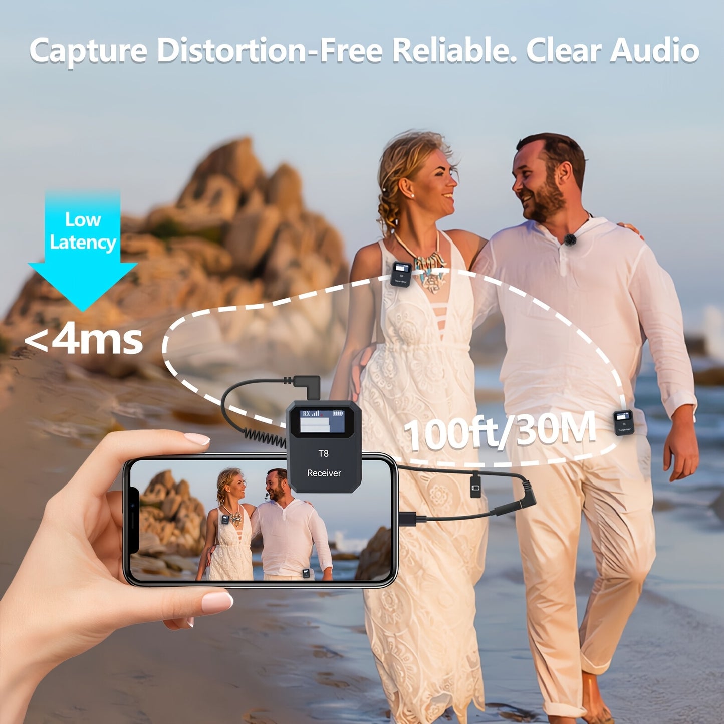 2.4GHz Wireless Lavalier Microphone Dual Transmitter 48KHz 24Bit Lapel Mic 100FT 5H For Online Class Vlog Stream YouTube For Camera Smartphone Tablet