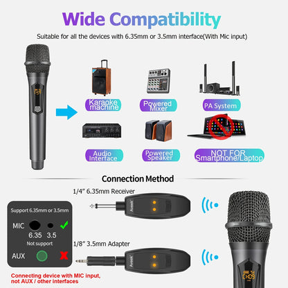 Professional Handheld Wireless Microphone System Featuring a Rechargeable Dynamic Mic, with Both 1/4'' And 1/8'' Outputs, Designed for Easy Plug-And-Play Use, Ideal for Karaoke And Weddings