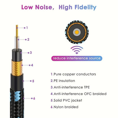 Instrument Cable, High-quality, 1/4-inch, Guitar for Connecting Instruments