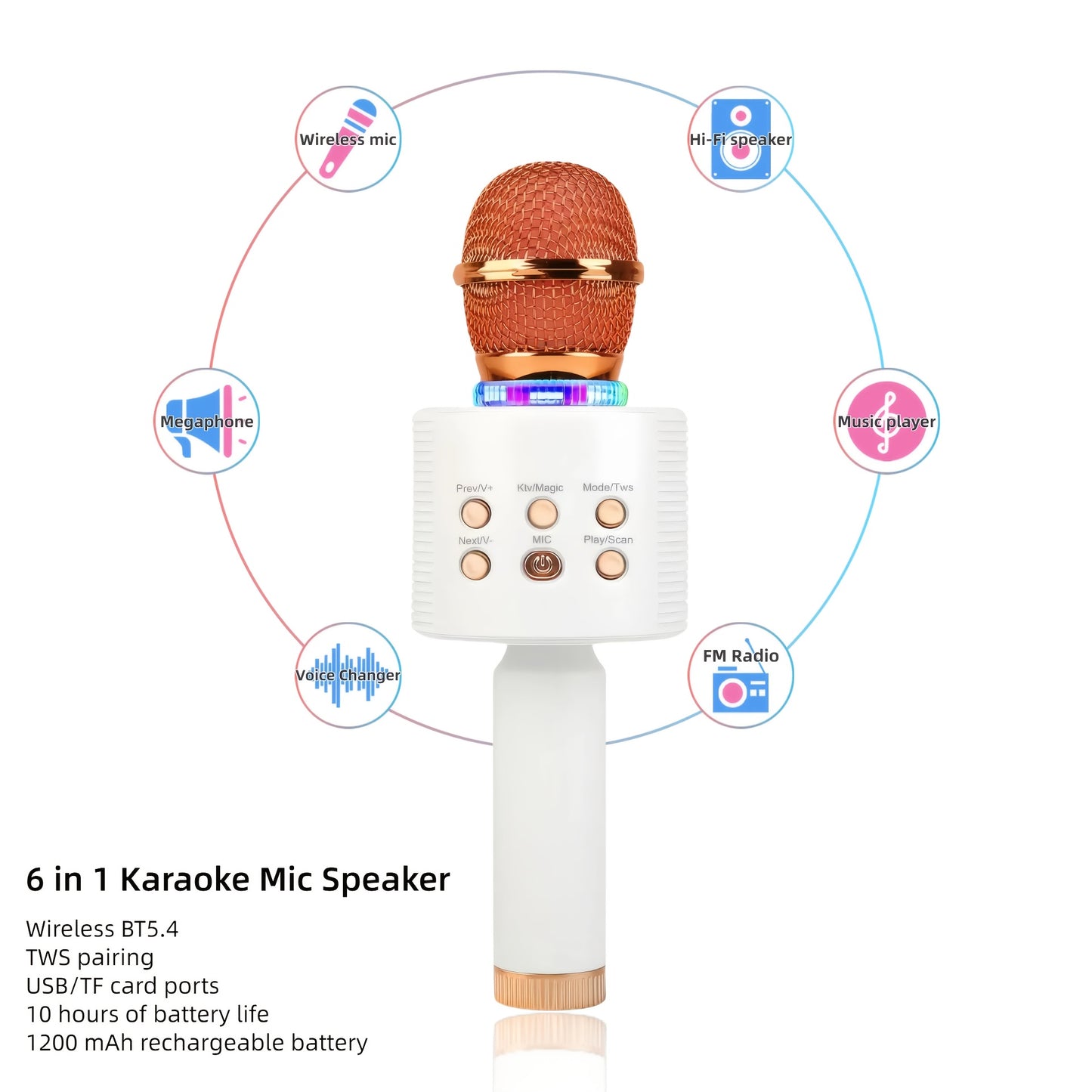 Wireless Karaoke Microphone Speaker with LED Lights And Fun Voice Changer - Portable Singing Mic for Outdoor Parties And Family Gatherings, Stereo Home Karaoke for Travel, Car, And Camping - Fun Summer Party Accessory, Birthday Gift