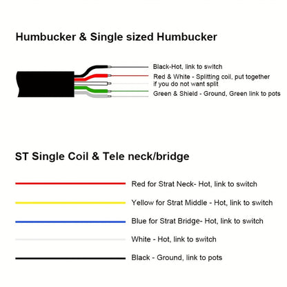 Guitar Replacement Part, High-Performance, Black, Humbucker for Guitar Repair