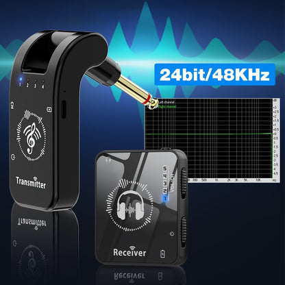 Wireless In-Ear Monitor System, Portable, 2.4 GHz Wireless for Personal Monitoring