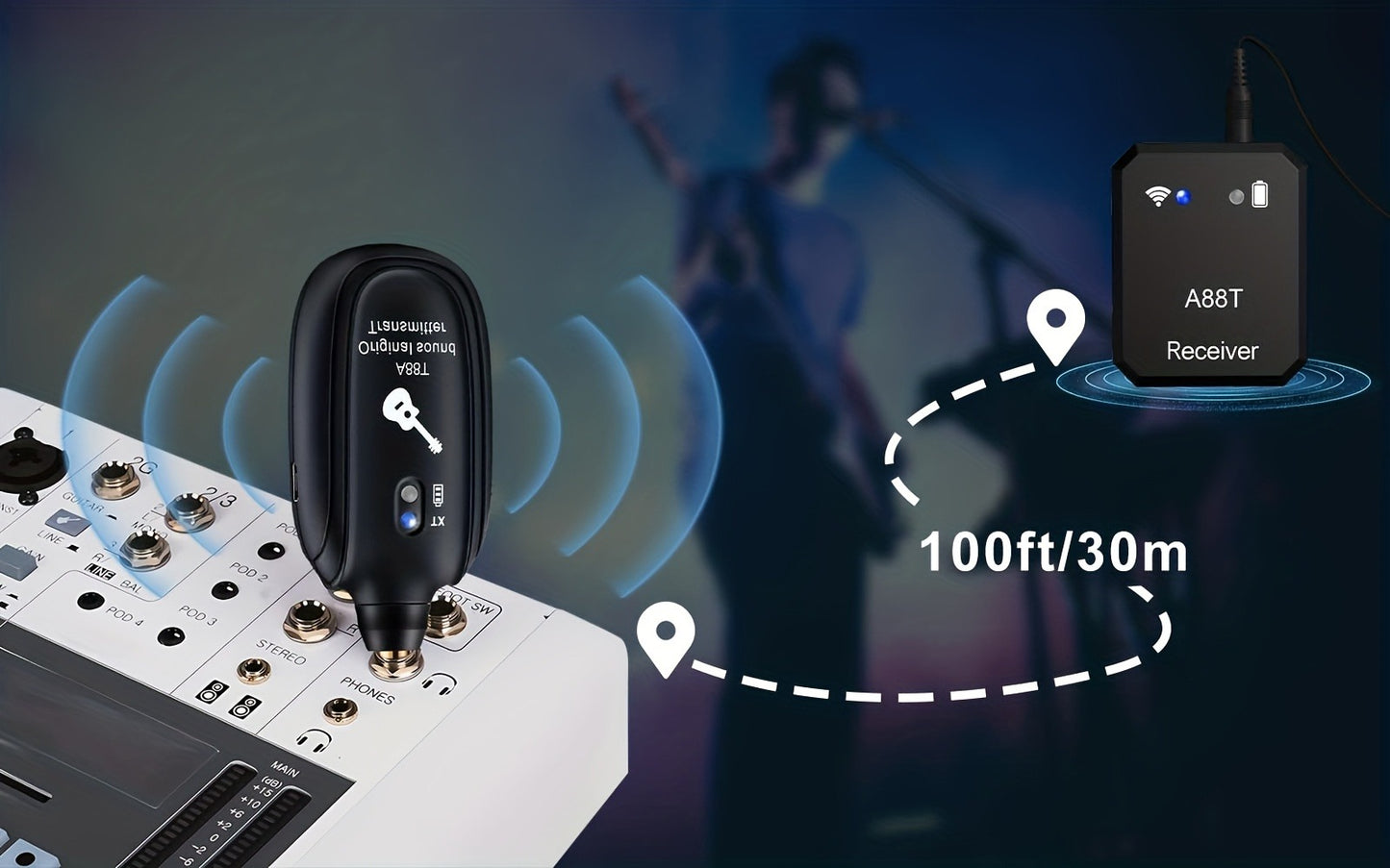 Wireless In-Ear Monitor System, 2.4 GHz Wireless for Personal Monitoring During Rehearsal