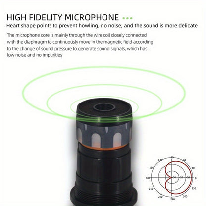 Audio Mixer, Wireless, USB, High-Quality, 4-Channel, UHF for Live Sound