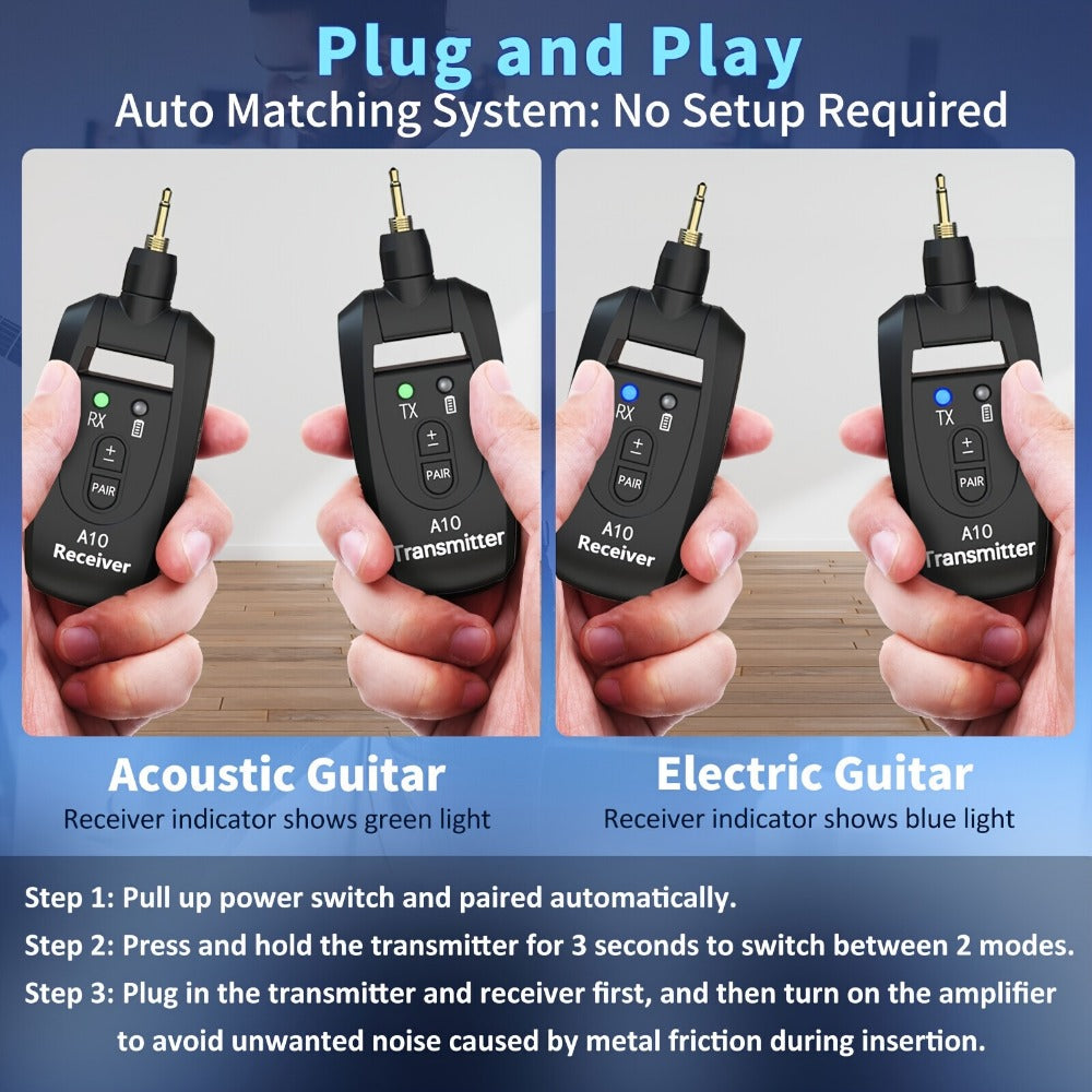 Wireless Instrument System, 2.4 GHz Wireless for Wireless Connection Between A Instrument