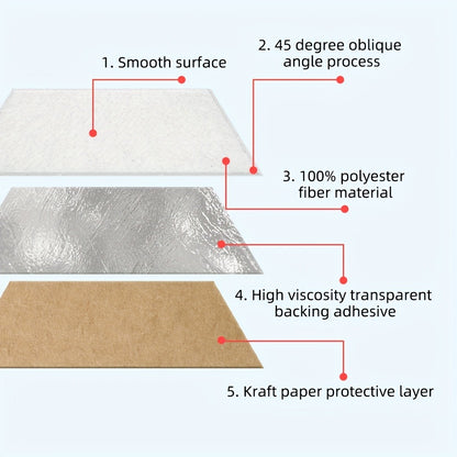 Acoustic Wall Panel, 81inch, 30cm for Reducing Room Reflections In Recording