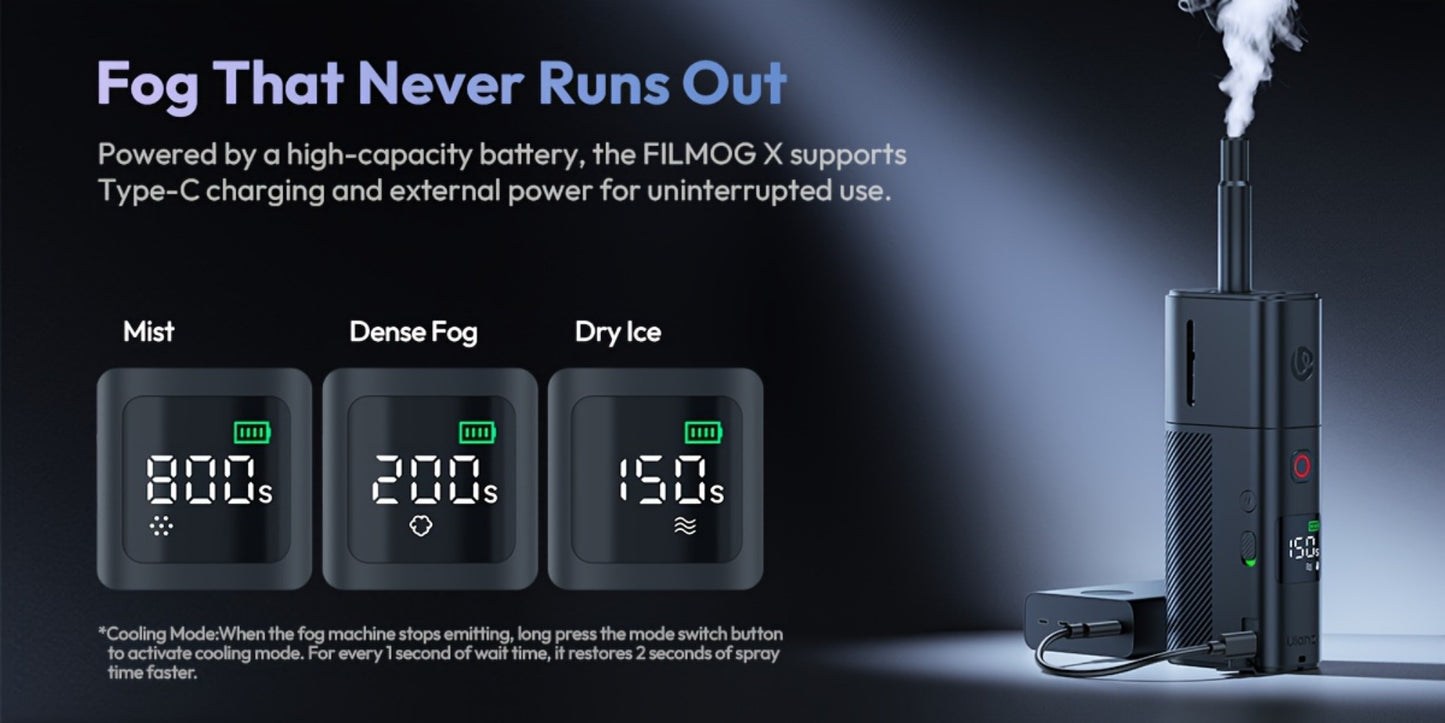 Stage Fog Machine, USB-C, Adjustable, Ulanzi, FILMOG for Stage and Party Lighting
