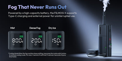 Stage Fog Machine, USB-C, Adjustable, Ulanzi, FILMOG for Stage and Party Lighting