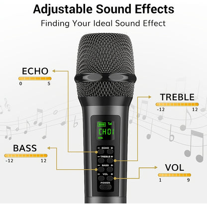 Dual Wireless Microphones with Treble/Bass/Echo, Dual Dynamic Handheld Singing Mic with Receiver for Wedding Karaoke Machine PA System Speaker Amp Mixer, Microphone Holder Including