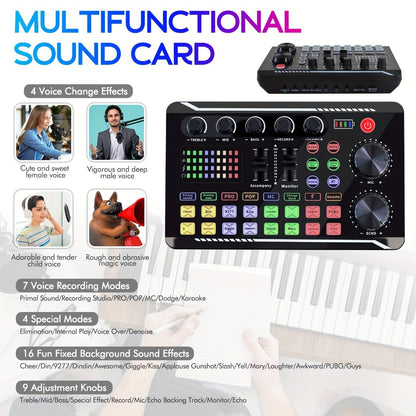 USB Audio Interface, 5V, Wireless, USB-C, Podcast, Microphone for Recording and Streaming