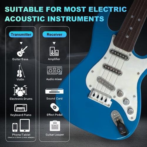 Wireless Guitar System 2.4GHz Wireless Guitar Transmitter Receiver Rechargeable Audio Wireless Transmitter 2 Modes, Thumb-Size, Rechargeable Li-Battery, 100ft Range, 10H, Plug & Play for Electric Guitar, Bass, Violin, Keyboard