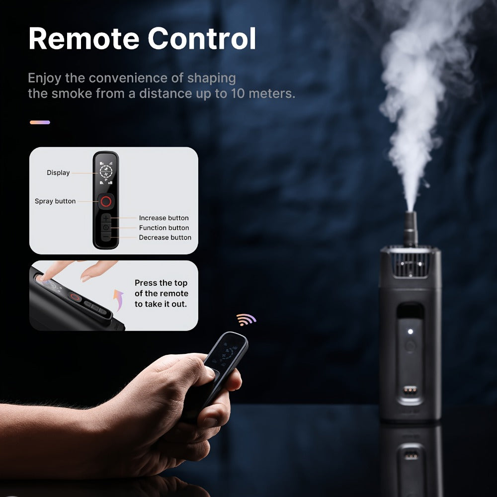 Stage Fog Machine, Indoor, Party, Studio for Stage and Party Lighting