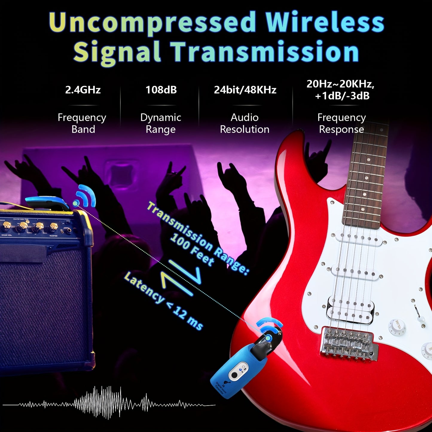 Wireless Guitar System 2.4GHz Built-in Rechargeable Lithium Battery 270°Rotatable Audio Wireless Transmitter Receiver for Acoustic Guitar Bass Violin Keyboard Electric Instruments, A9