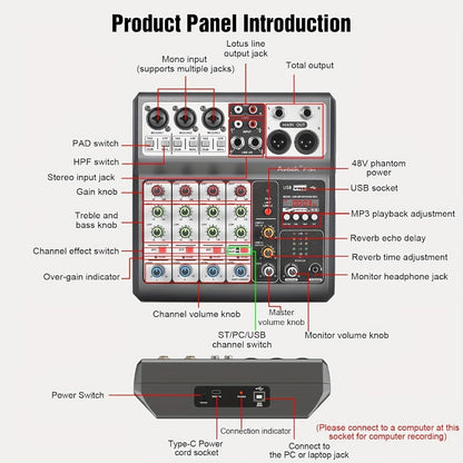 USB Audio Interface, Wireless, USB, Aveek, Professional, Mixer for Recording and Streaming