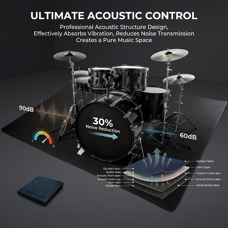 Drum Mats Featuring a Non-Slip Base (4X5.3 Feet), Suitable for Jazz And Electronic Drum Kits, Make a Perfect Present for Drummers. These Drum Additions Measure 47 by 63 Inches And Come in Black, Designed to Minimize for Noise
