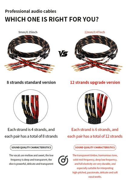 YYAUDlO Premium HlFi Speaker Cables - 1 Pair, High-End OCC Composite Cables for Hi-Fi Systems & Banana Plug Speakers, Black with Red/White Stripes, Male to Male Connector, Imported U. S. Hifi Speaker Cable, Sound System Wiring, Home Audio Setup, Sleek Des