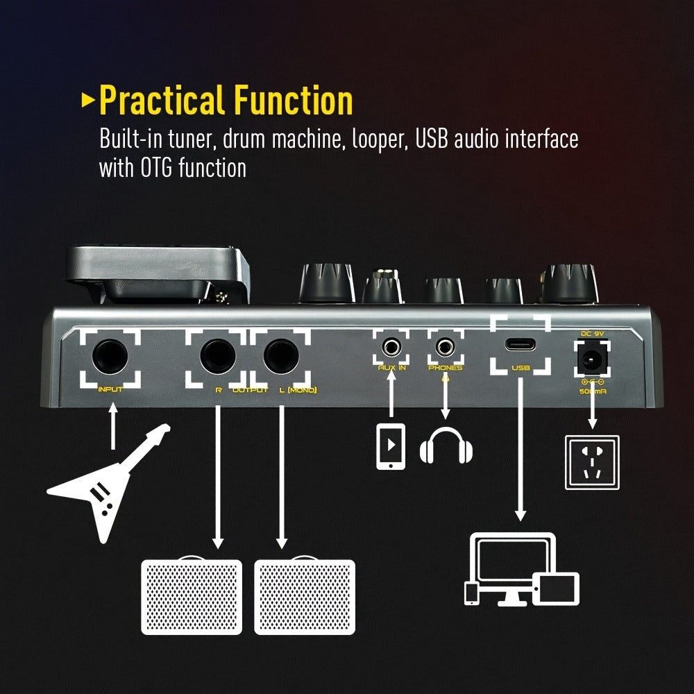 USB Audio Interface, Dynamic, USB-C, USB, SONICAKE, Matribox, Guitar for Recording