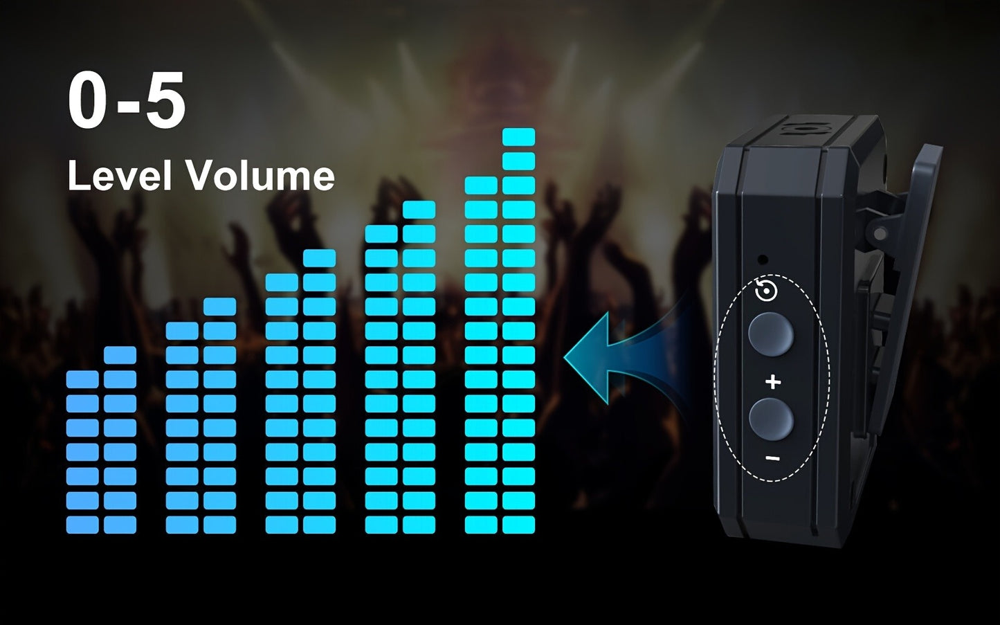 Wireless In-Ear Monitor System, 2.4 GHz Wireless for Personal Monitoring During Rehearsal