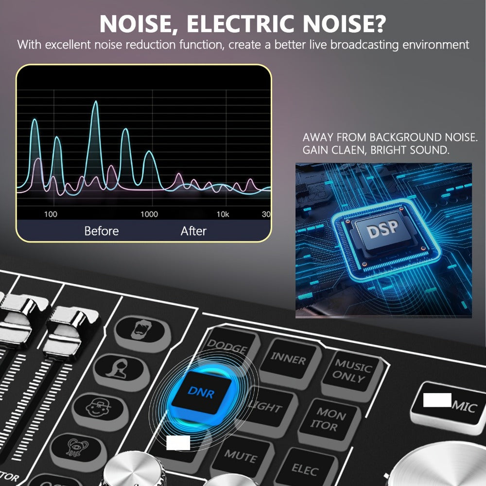 Audio Mixer, Podcast, Recording, Equipment for Live Sound for Home Practice, Rehearsal